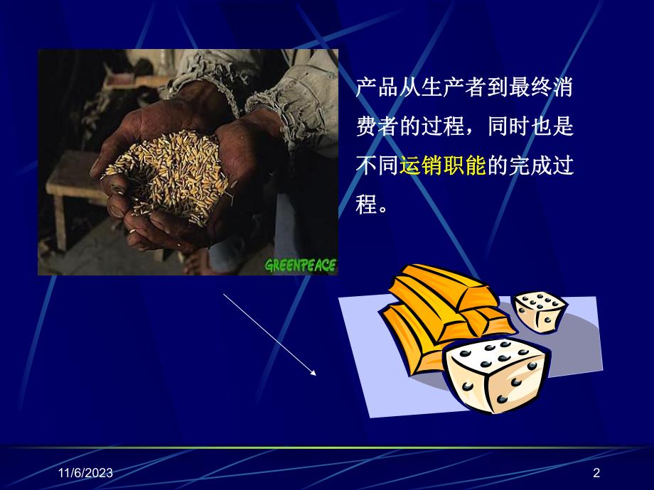 第5章农产品运销职能名师编辑PPT课件.ppt_第2页