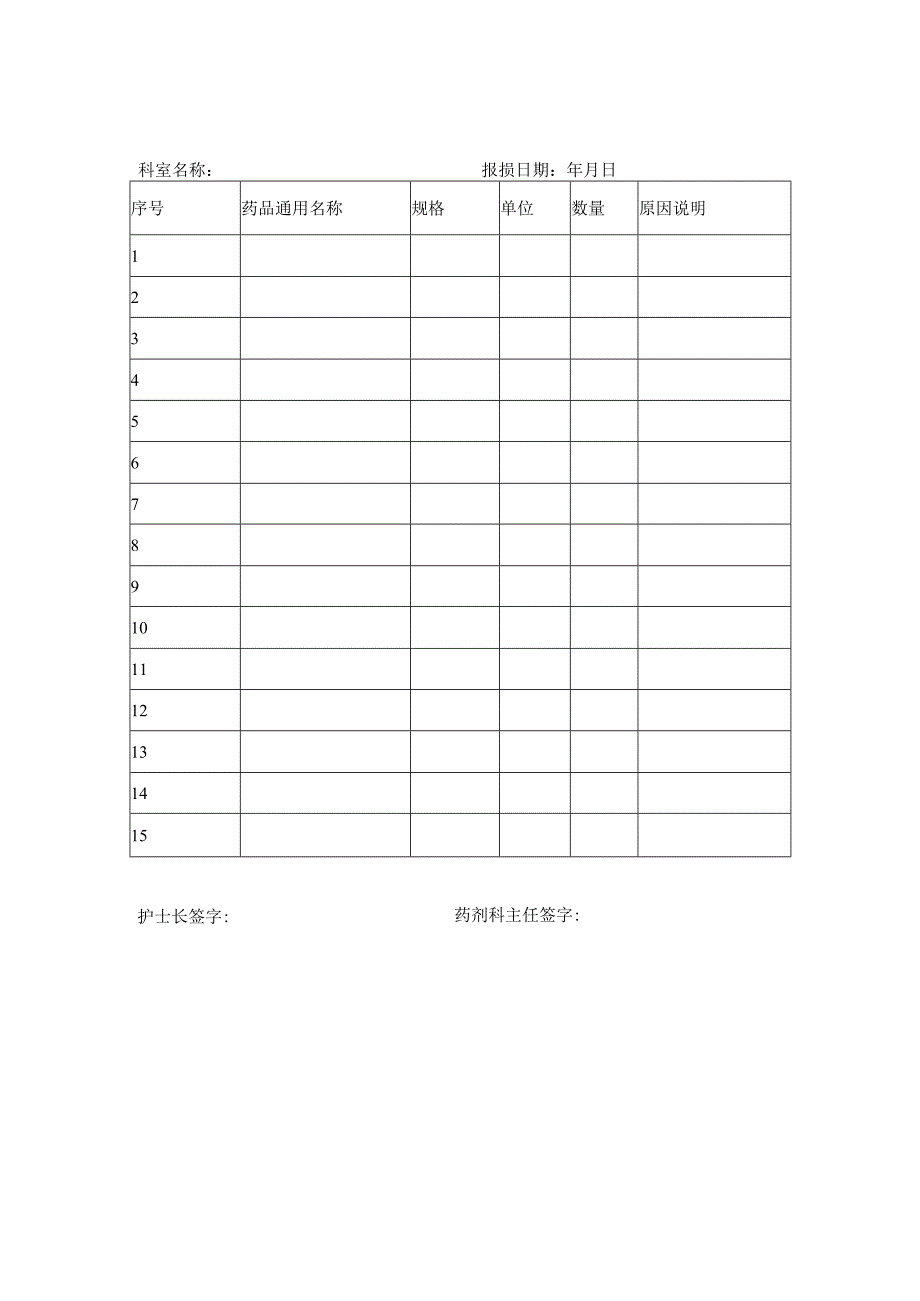 医院科室急救备用药品管理流程.docx_第3页