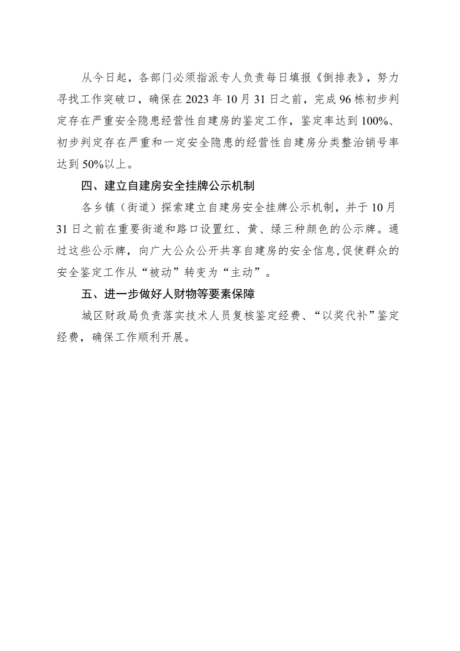 自建房安全专项整治工作议题讲话稿.docx_第3页