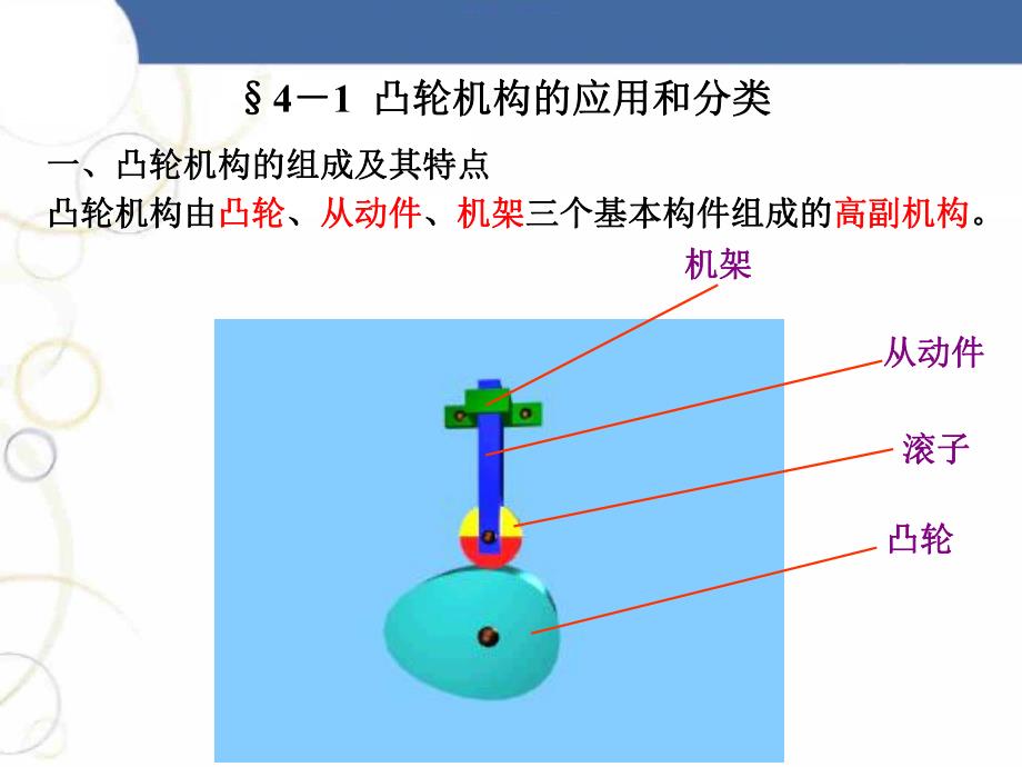 第4讲凸轮机构设计.ppt_第2页