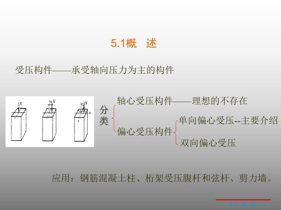 第5章受压构件建筑结构.ppt_第2页