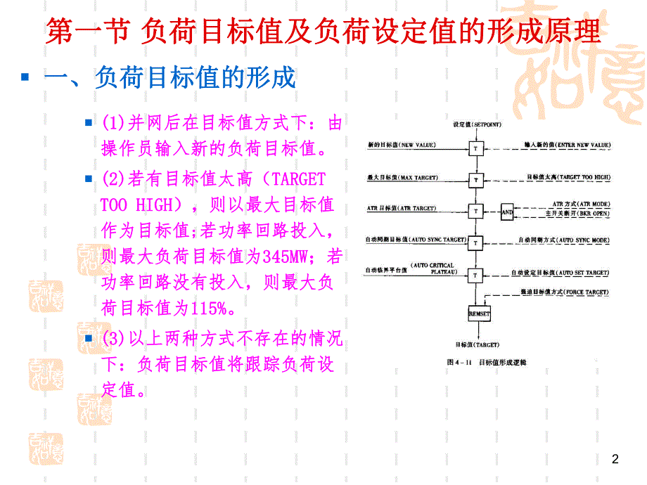 第5章DEH负荷调节系统.ppt_第2页