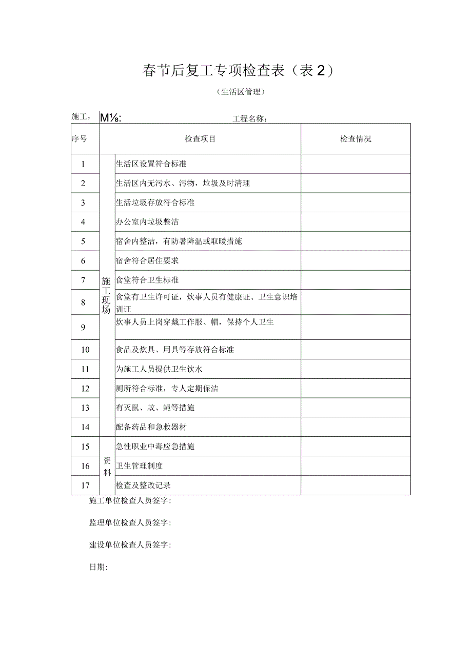 春节后复工专项检查表（全套）.docx_第2页