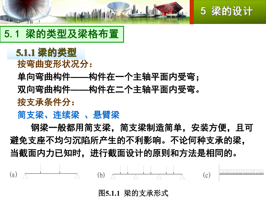 第5章梁的设计.ppt_第2页