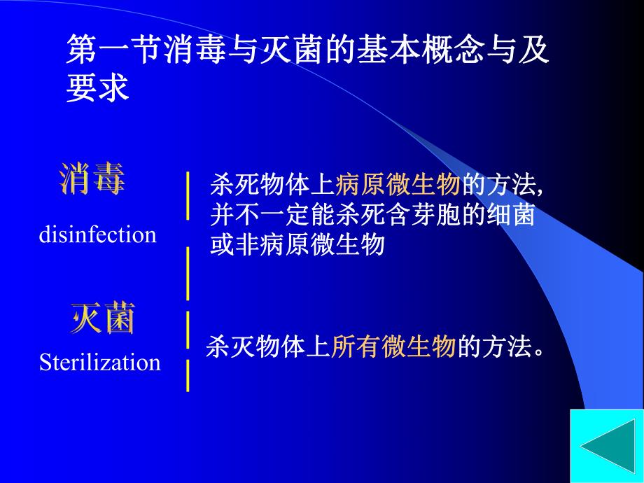 第5章消毒与灭菌.ppt_第2页