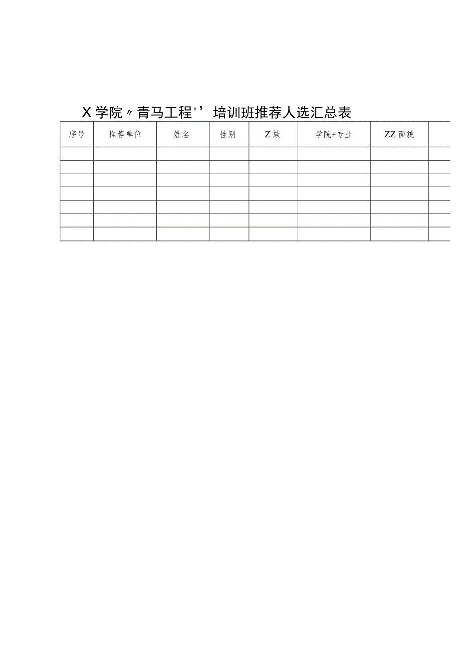 X学院“青马工程”自荐报名表模板.docx_第2页