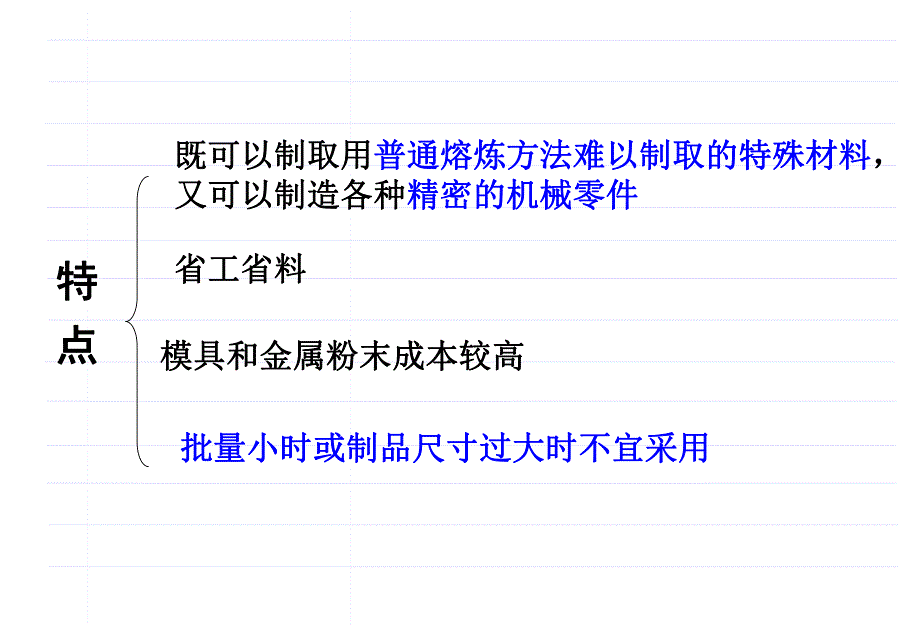 第5章粉末冶金成形.ppt_第2页