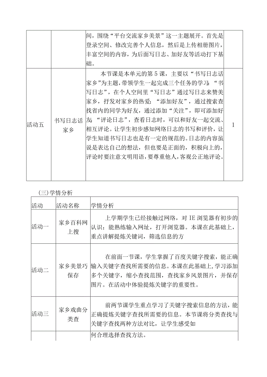 网络助我赞家乡 小学 信息技术 单元作业设计.docx_第2页