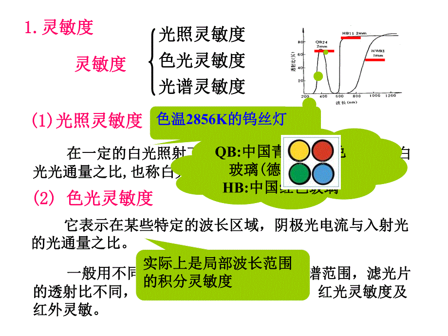 第5章真空光电器件.ppt_第3页