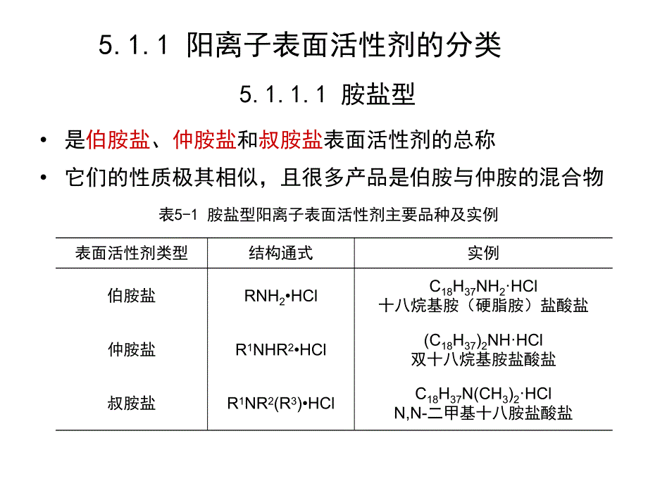 第5章阳离子表面活性剂.ppt_第3页