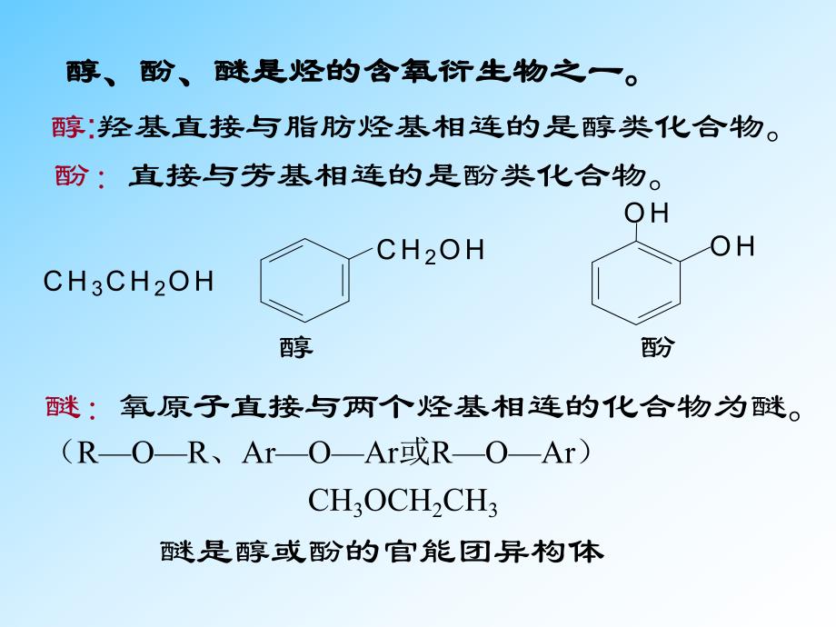 第6章 醇酚醚.ppt_第2页