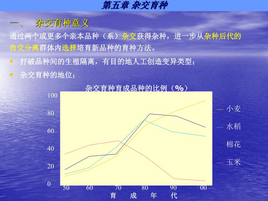 第5章杂交育种05.ppt_第1页