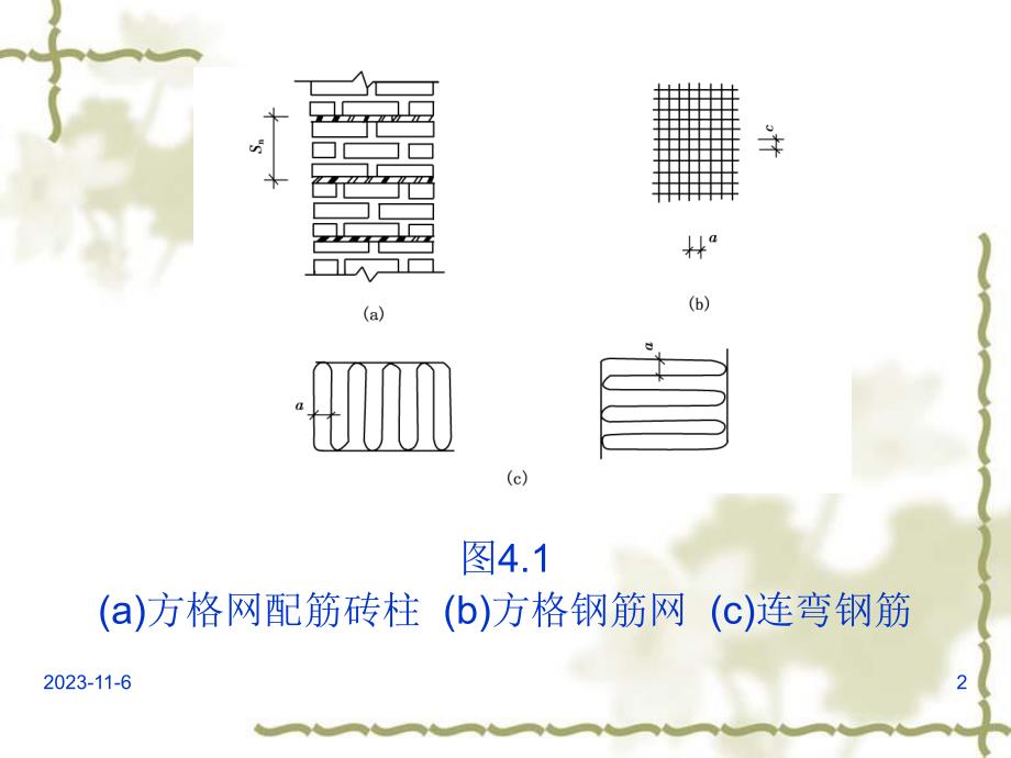 第4章配筋砌体构件.ppt_第2页