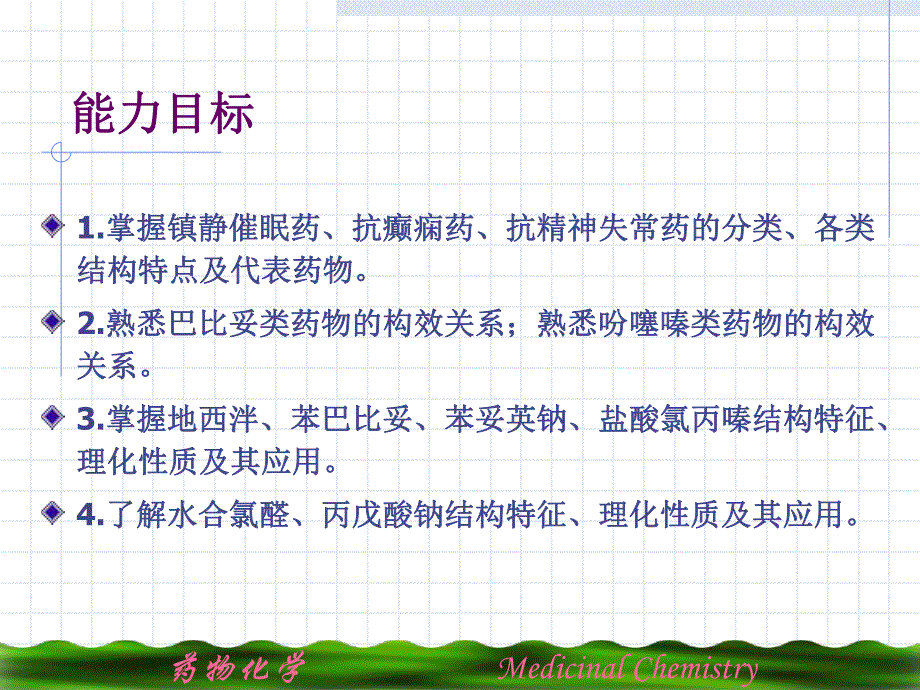 第4章镇静催眠药、抗癫痫药及抗精神失常药.ppt_第2页