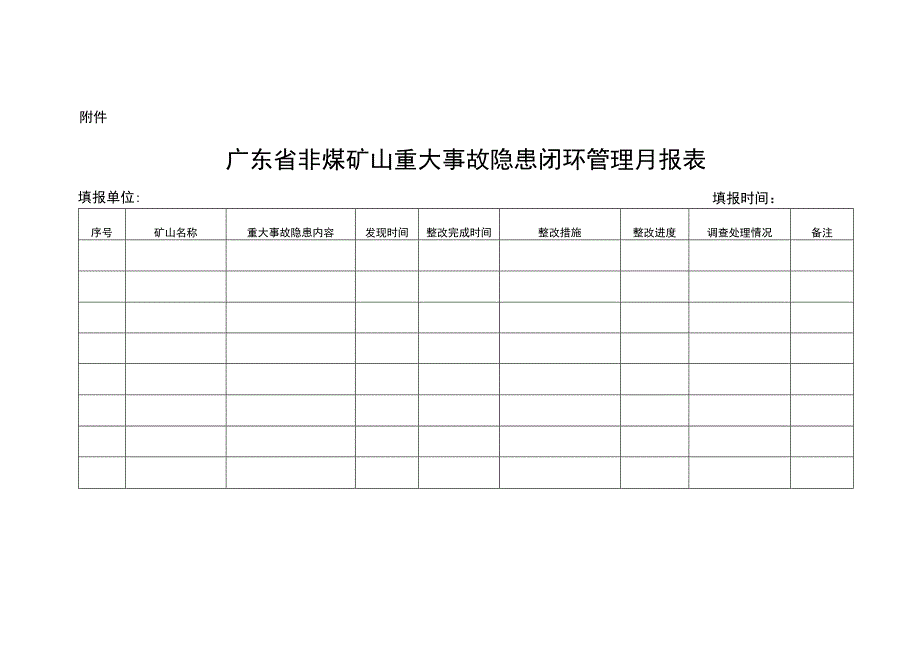 广东省非煤矿山重大事故隐患排查整治闭环管理“十条要求”.docx_第3页