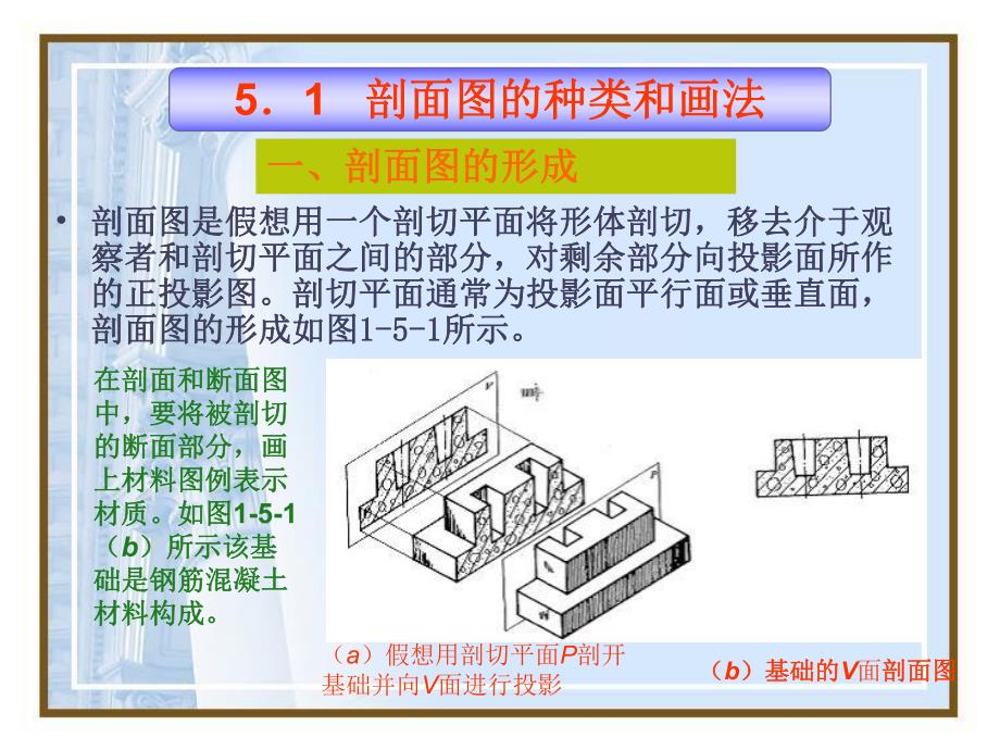 第5章剖面图和断面图1.ppt_第3页