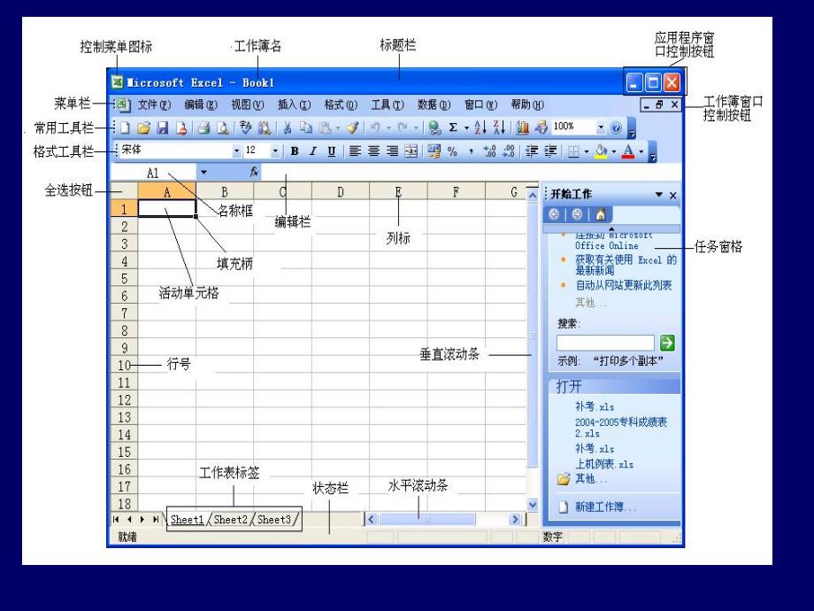 第6章excel2003.ppt_第3页