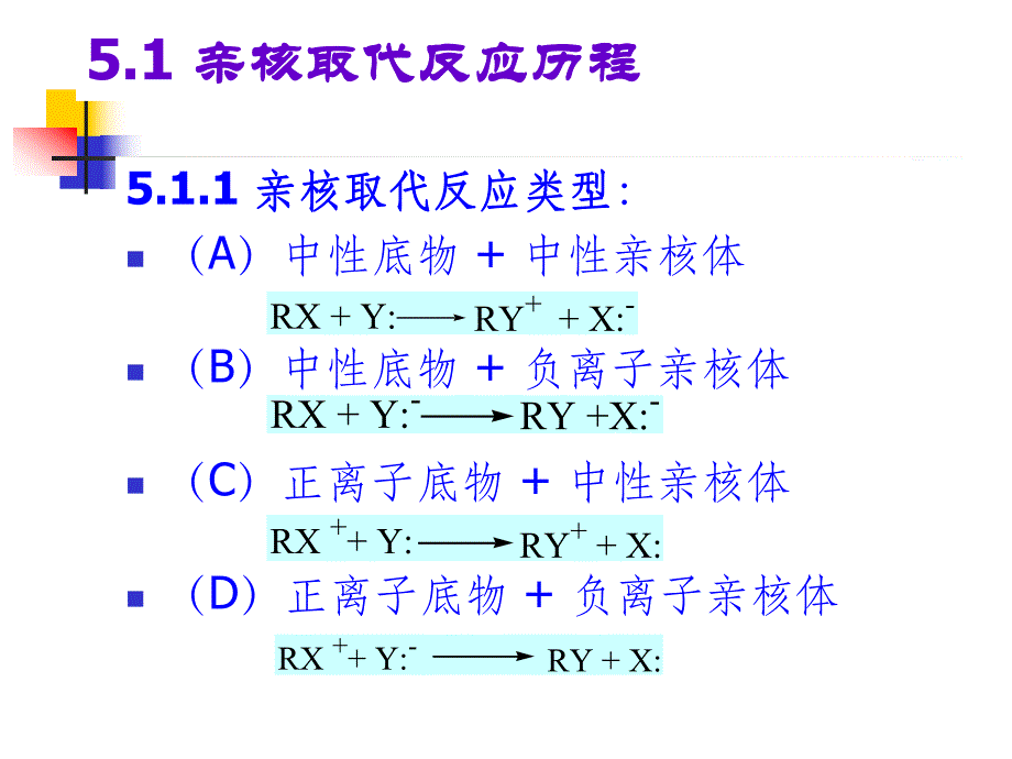 第5章脂肪族取代.ppt_第2页