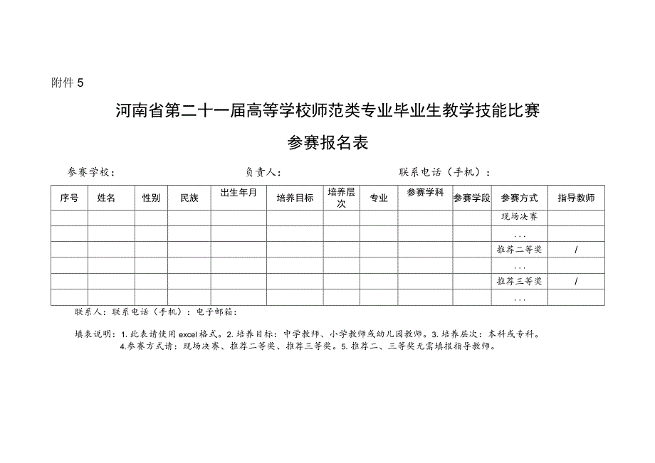 河南省第二十一届高等学校师范类专业毕业生教学技能比赛报名表.docx_第1页