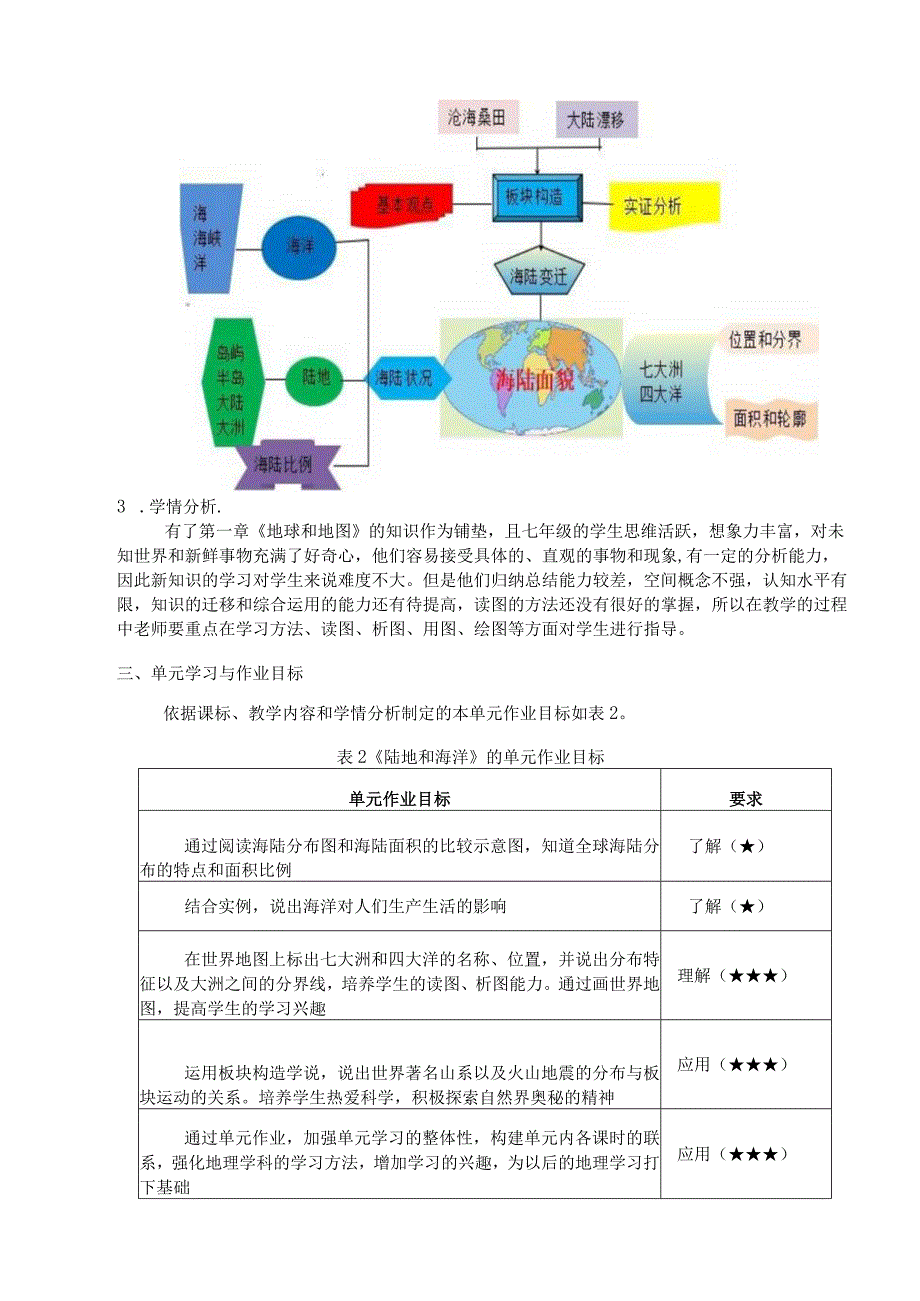 人教版七年级第二章《陆地和海洋》作业设计.docx_第3页