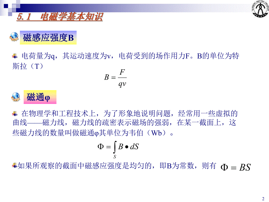 第5章电力电子技术中的磁问题.ppt_第2页