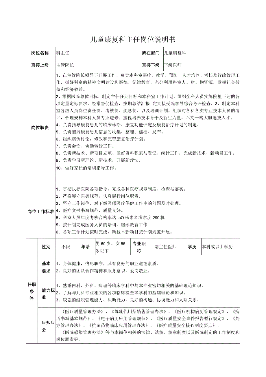 儿童康复科主任岗位说明书.docx_第1页