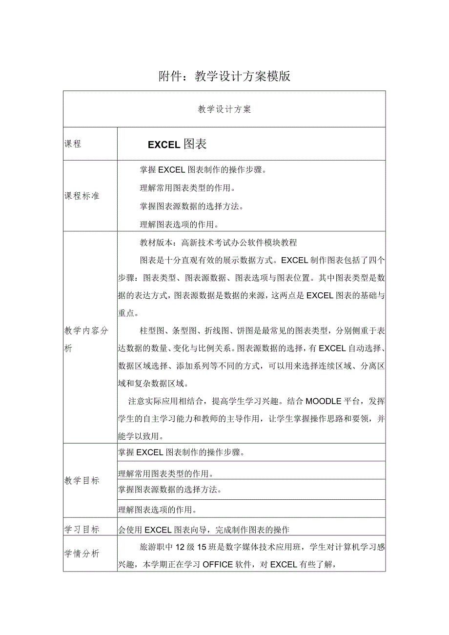 《EXCEL图表》教学设计.docx_第1页