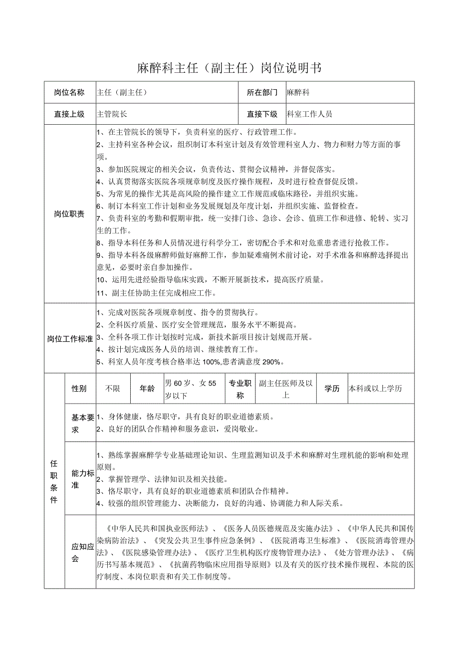 麻醉科主任（副主任）岗位说明书.docx_第1页