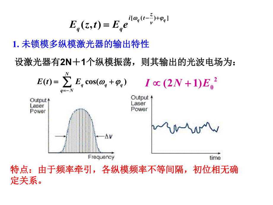 第7章2：激光特性的控制.ppt_第2页