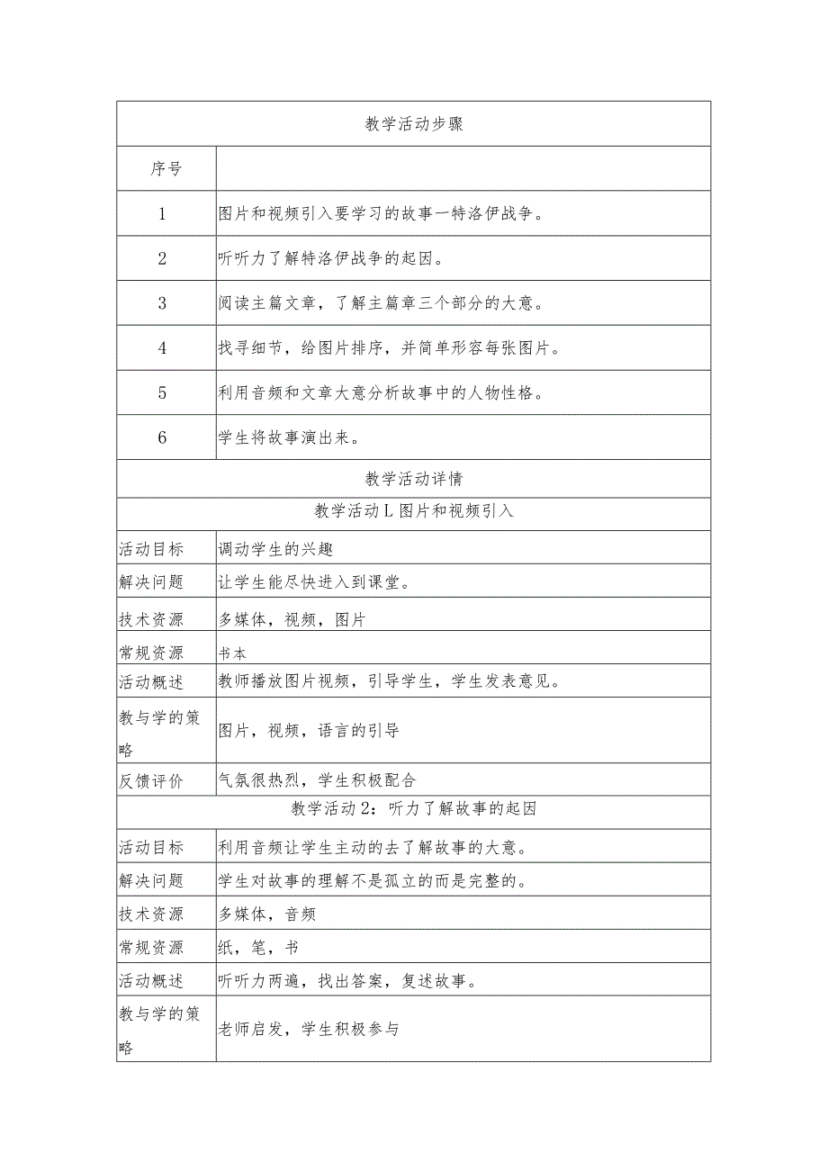 《The Trojan Horse》教学设计.docx_第2页