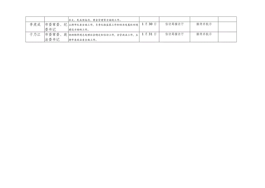 平度市领导干部接访计划表.docx_第3页