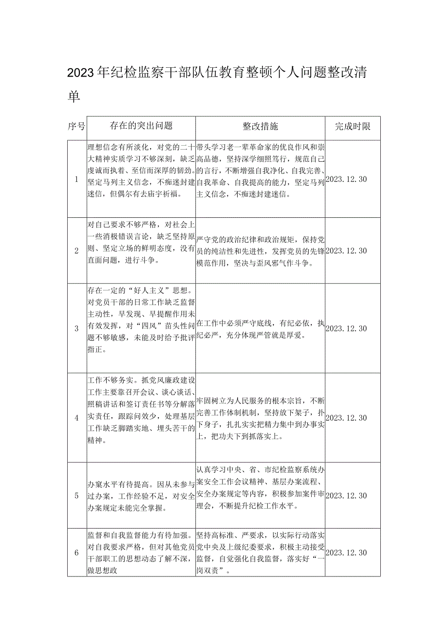 2023年纪检监察干部队伍教育整顿个人问题整改清单.docx_第1页