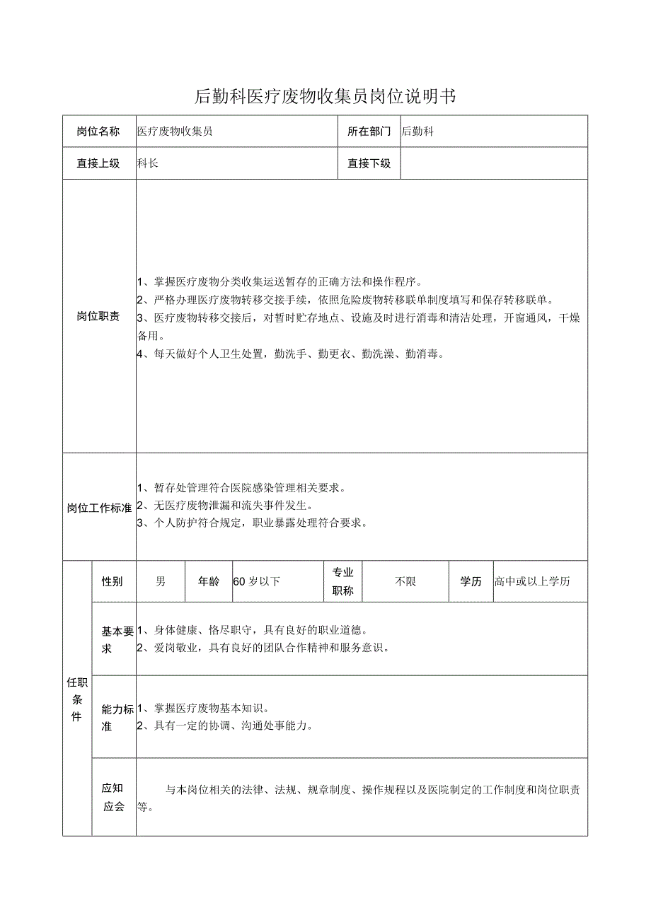 后勤科医疗废物收集员岗位说明书.docx_第1页