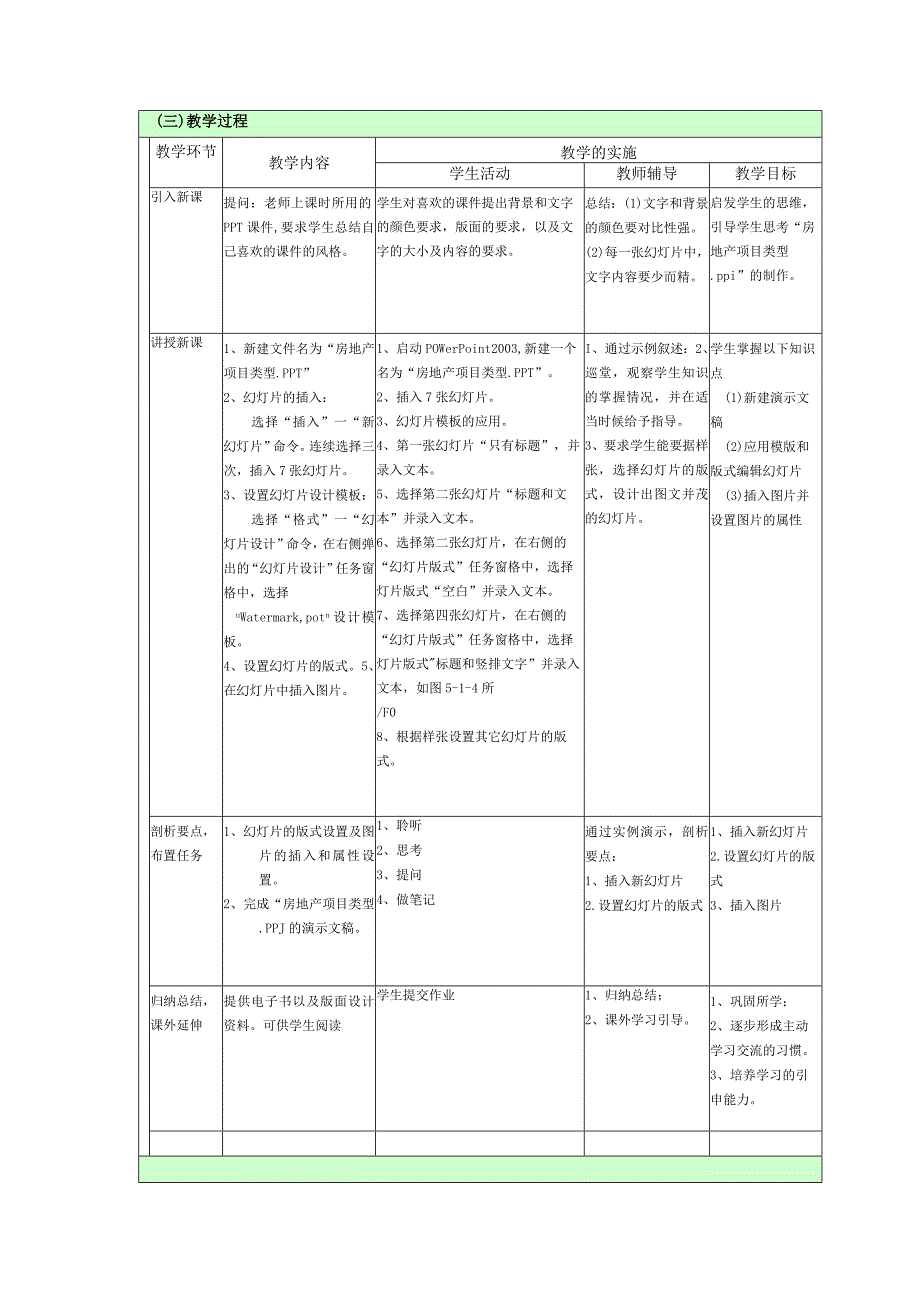 《PowerPoint设计》教学设计.docx_第2页