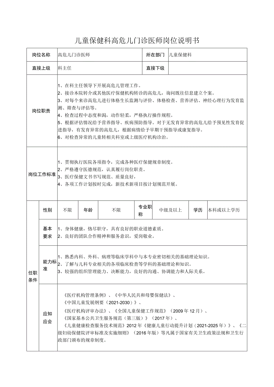 儿童保健科高危儿门诊医师岗位说明书.docx_第1页