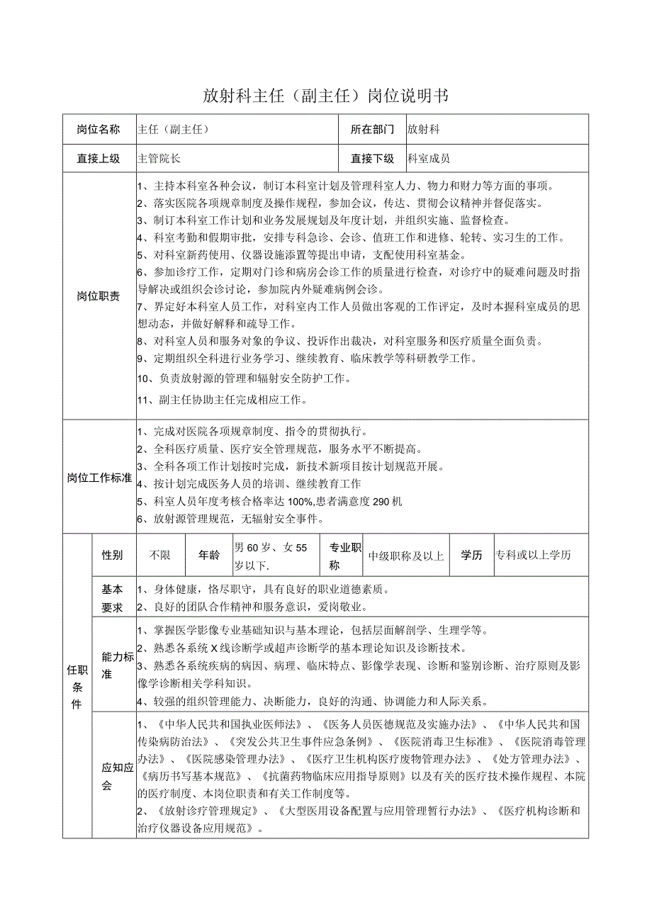 放射科主任（副主任）岗位说明书.docx_第1页