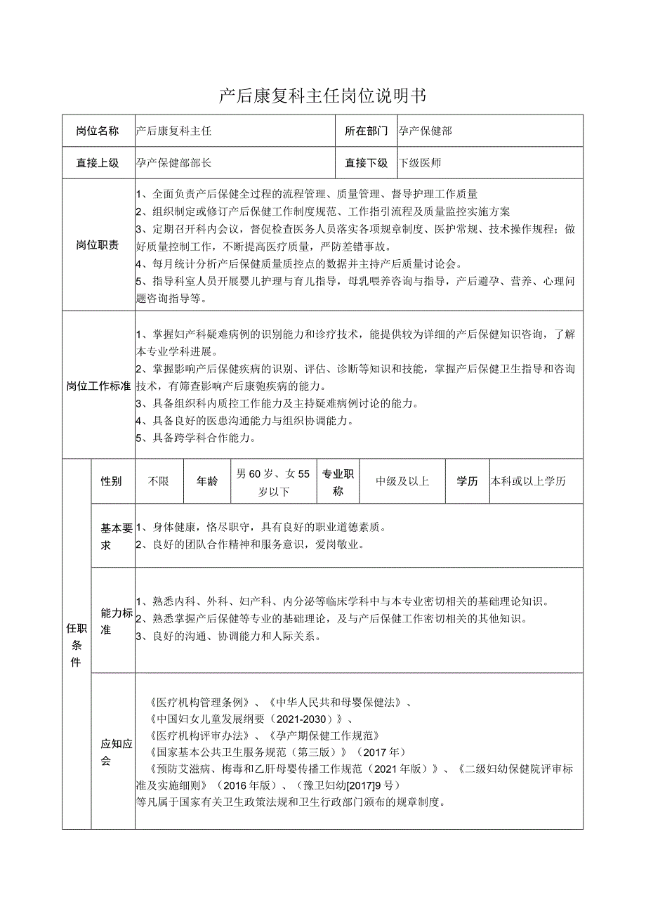 产后康复科主任岗位说明书.docx_第1页