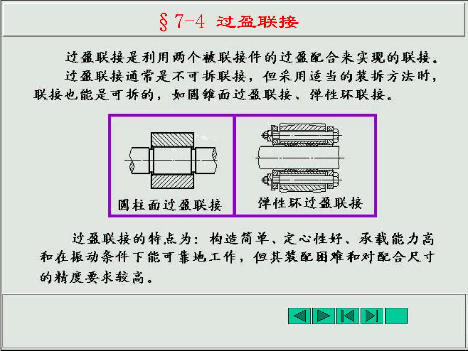 第7章过盈连接.ppt_第2页