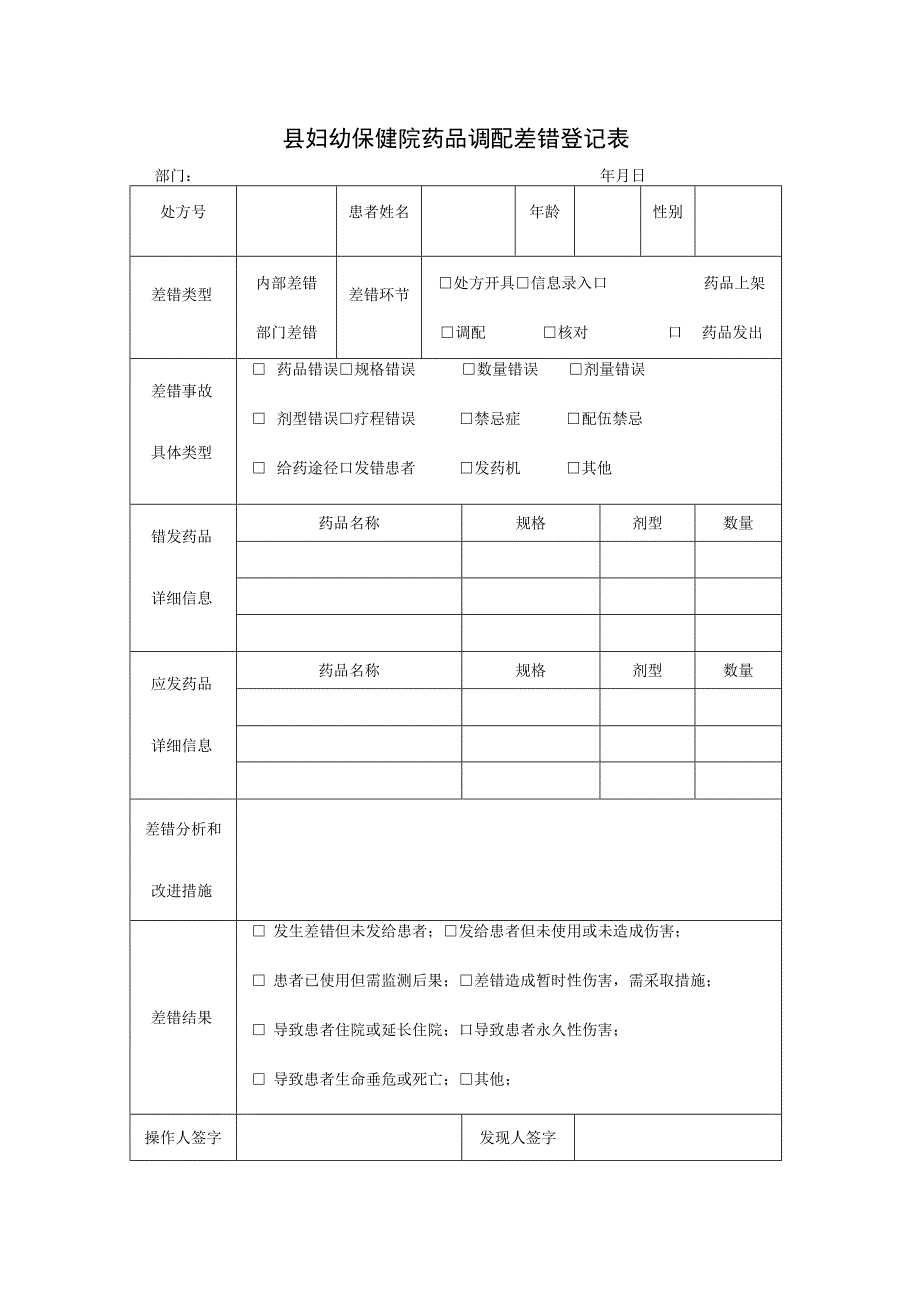 县妇幼保健院药品调配差错登记表.docx_第1页