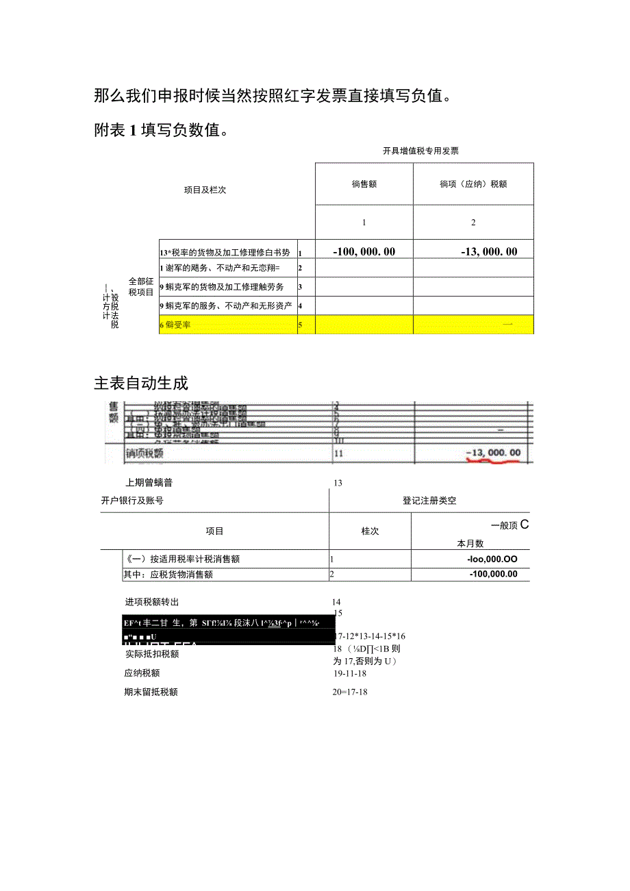 上个月只开了一张红字票本月增值税申报表的填写方法.docx_第2页