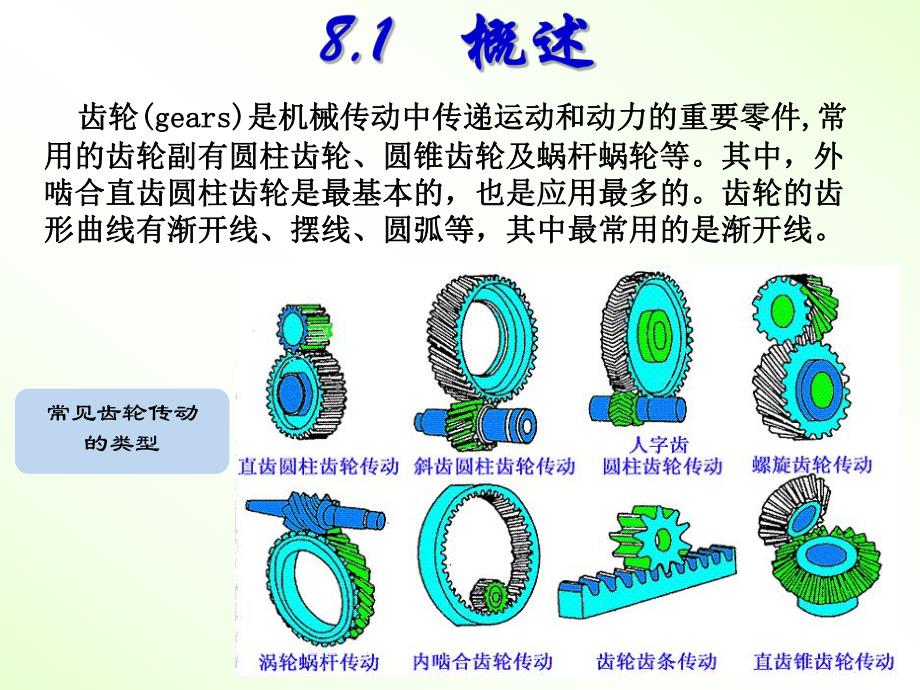 第8章齿形加工.ppt_第2页