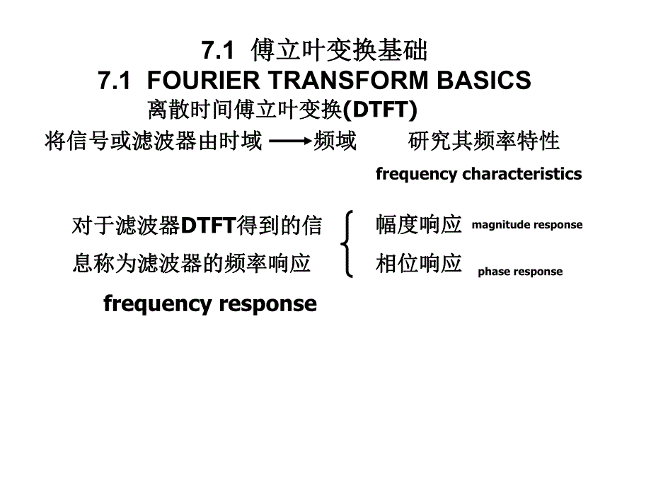 第7章傅立叶变换与滤波器形状.ppt_第3页