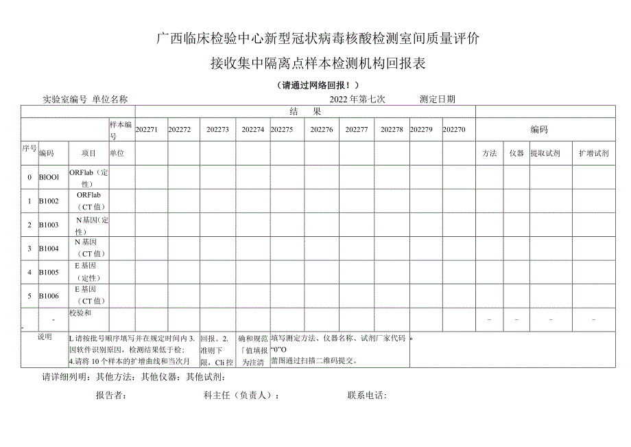 2004年全国临床实验室免疫学检验室间质量评价活动安排.docx_第2页