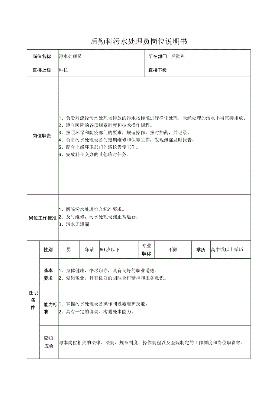 后勤科污水处理员岗位说明书.docx_第1页