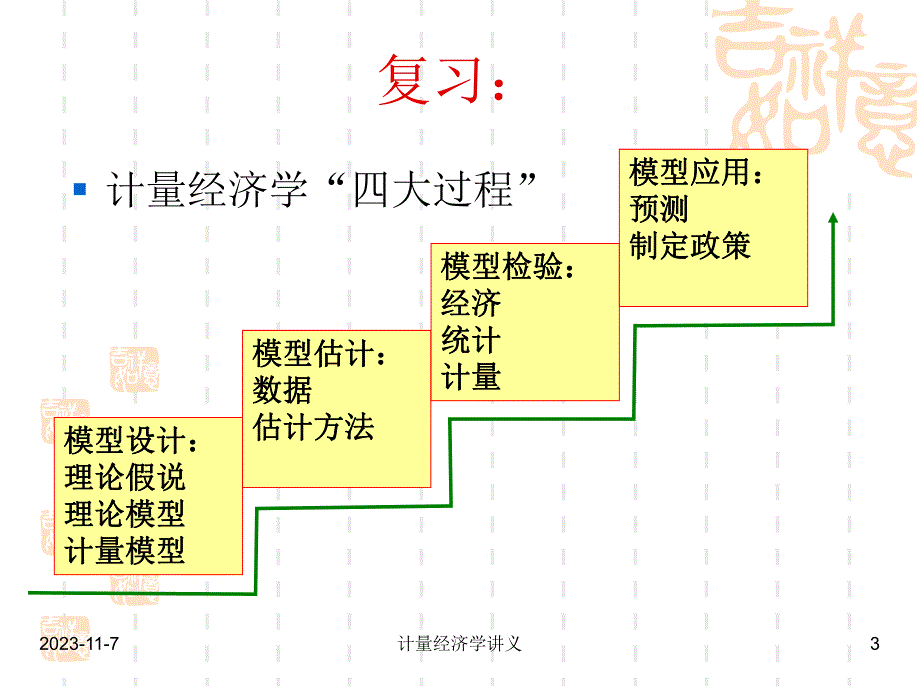 第6章双变量回归.ppt_第3页