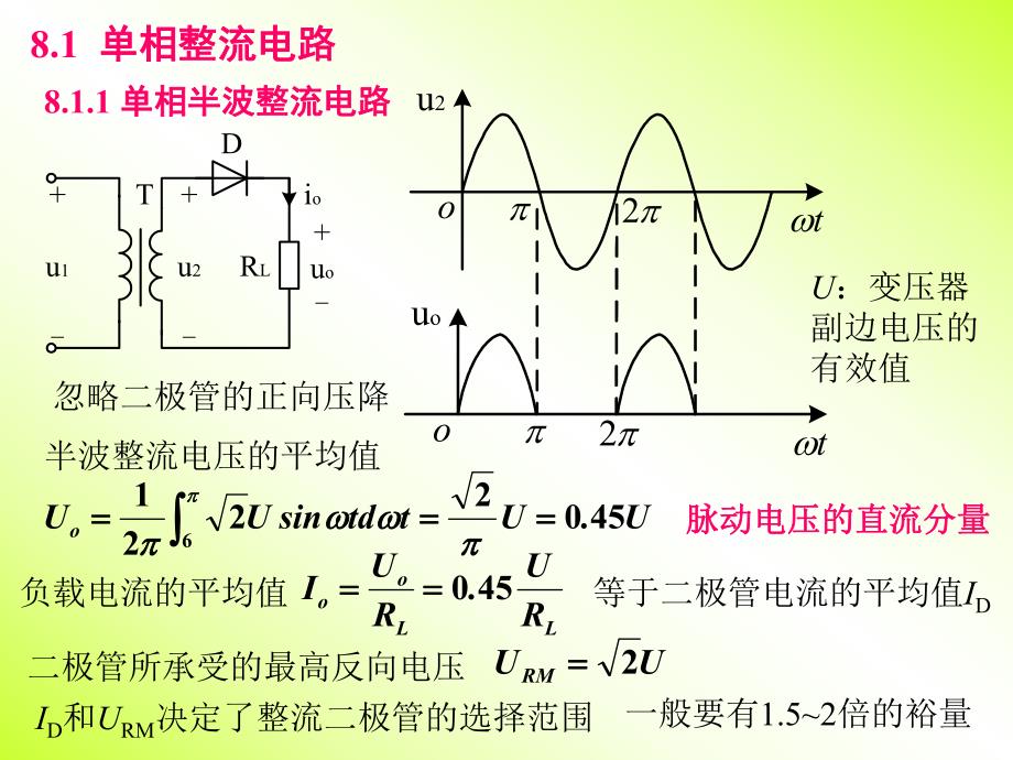 第8章 直流稳压电源.ppt_第2页