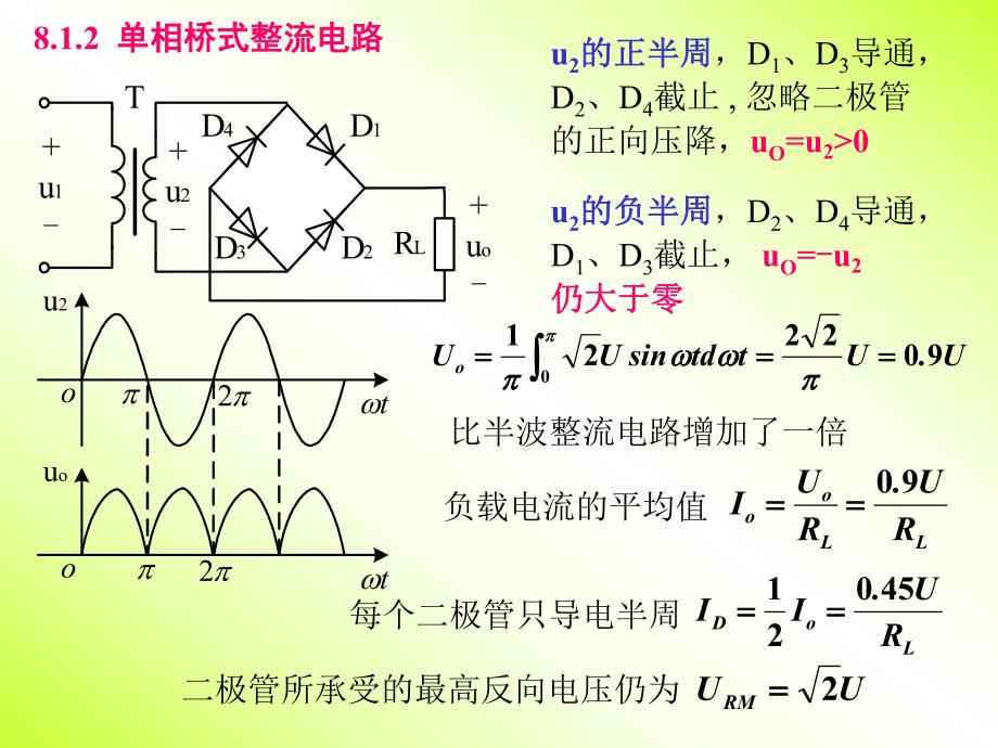 第8章 直流稳压电源.ppt_第3页