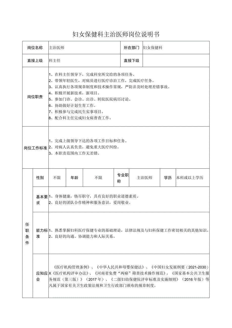 妇女保健科主治医师岗位说明书.docx_第1页