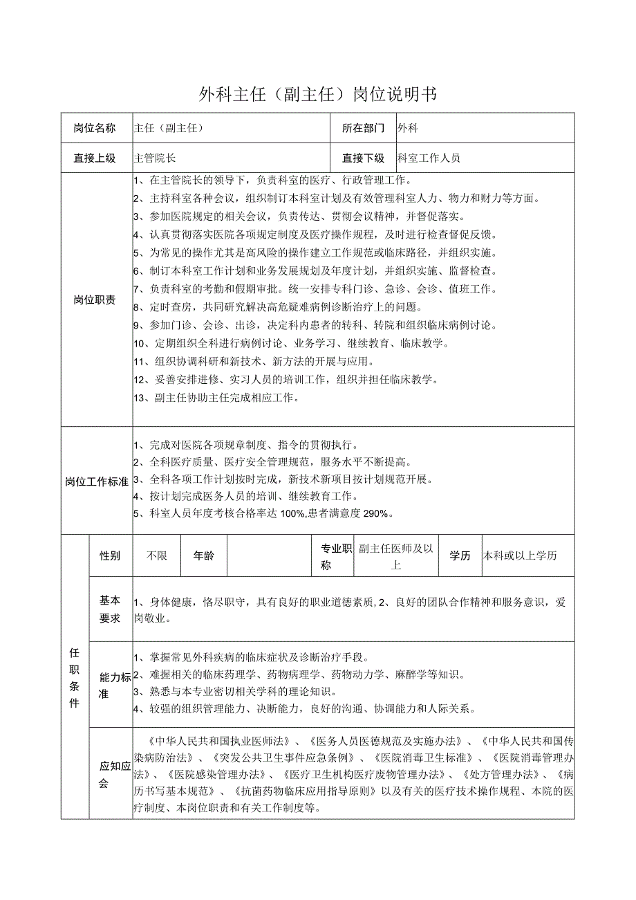 外科主任（副主任）岗位说明书.docx_第1页