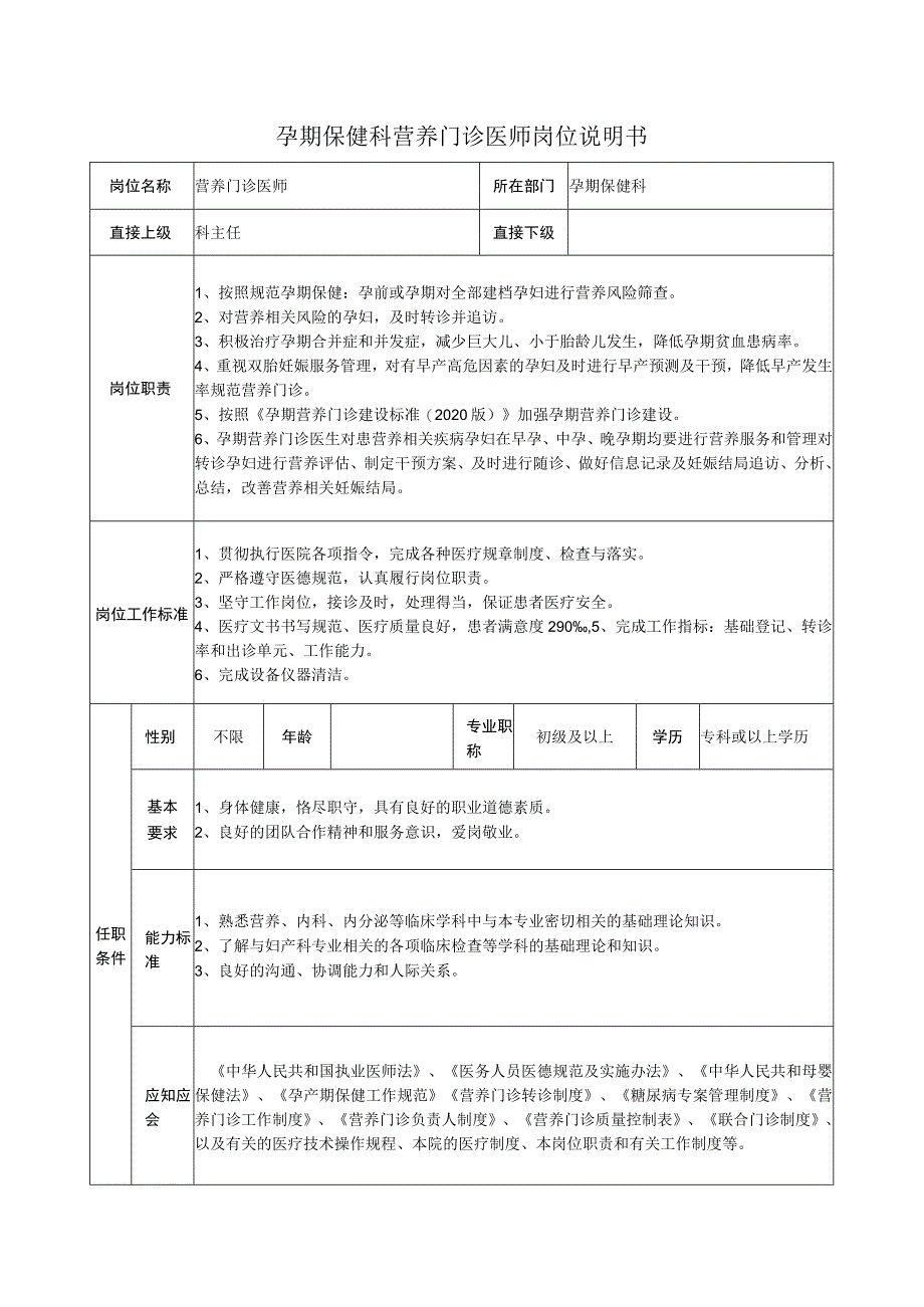 孕期保健科营养门诊医师岗位说明书.docx_第1页